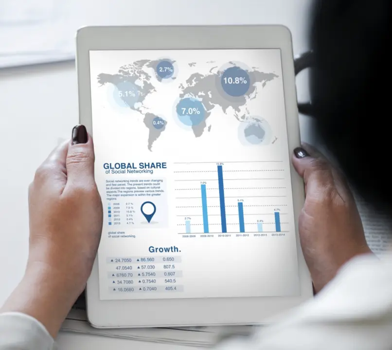 A Digital Marketing Performance Metrics Primer for B2B Firms